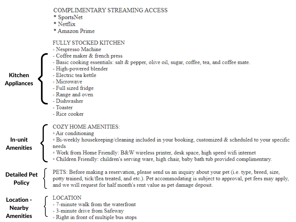 How to Write the Best Rental Advertisements?